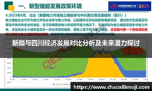 新疆与四川经济发展对比分析及未来潜力探讨