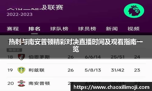 热刺与南安普顿精彩对决直播时间及观看指南一览